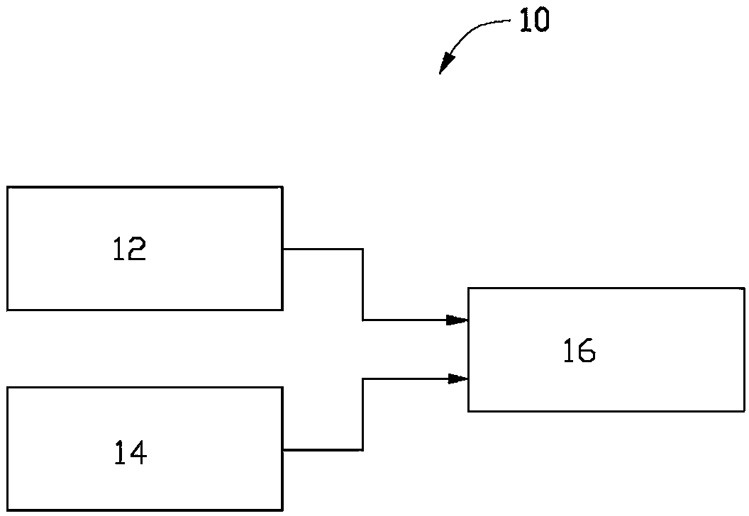 Real-time blood pressure measuring device and method for measuring pulse wave transmission time difference in real time