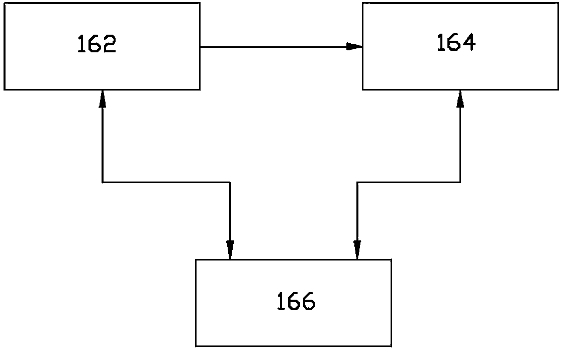 Real-time blood pressure measuring device and method for measuring pulse wave transmission time difference in real time