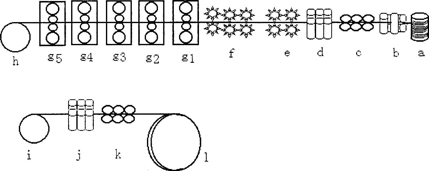 Process for the manufacture of cold rolling accurate super narrow steel strip and apparatus thereof