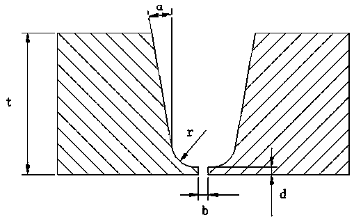 Thick-wall pipe narrow slope SAW automatic welding process and welding machine head