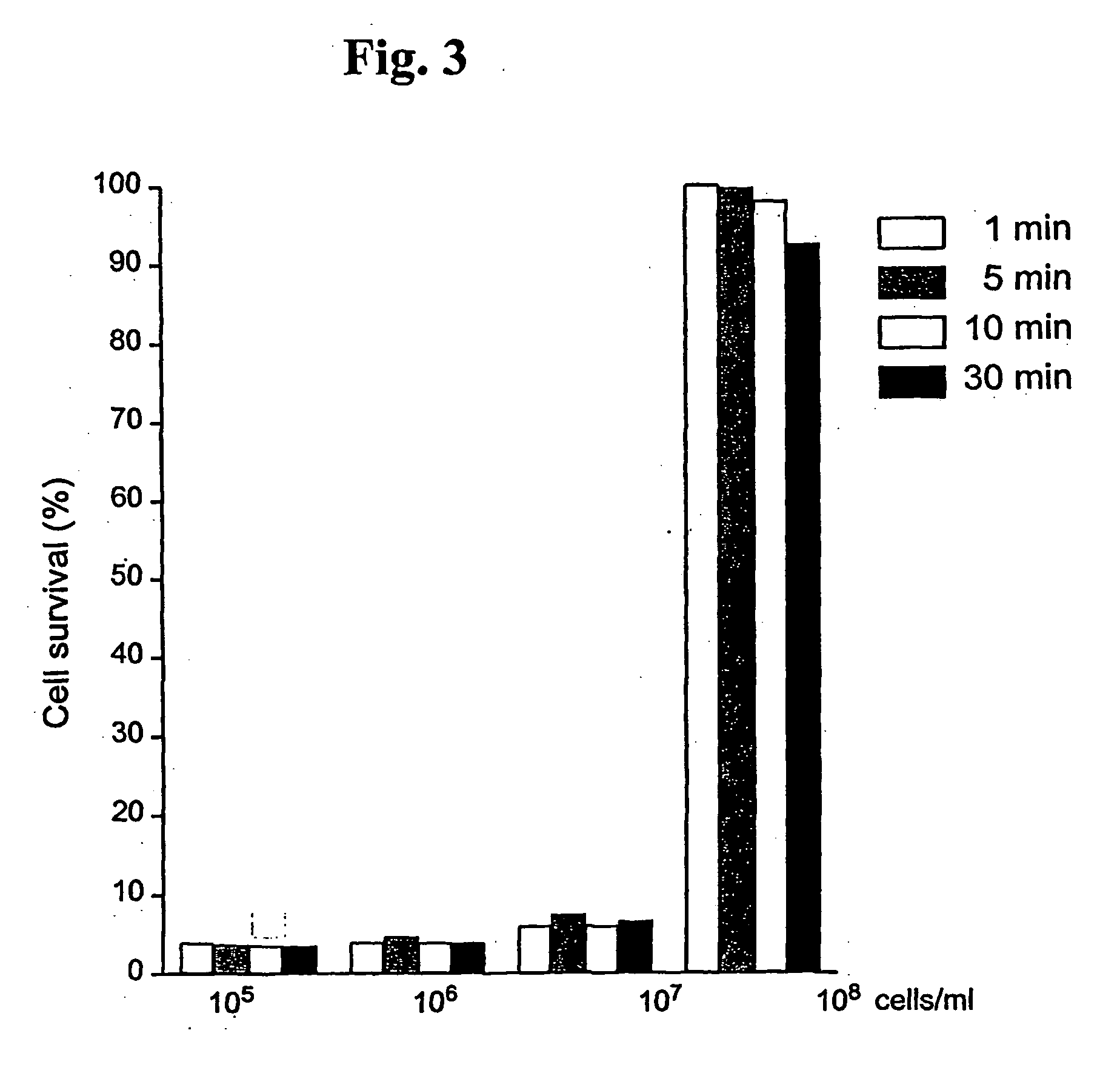 Substituted metal-phthalocyanines, their preparation and the use thereof