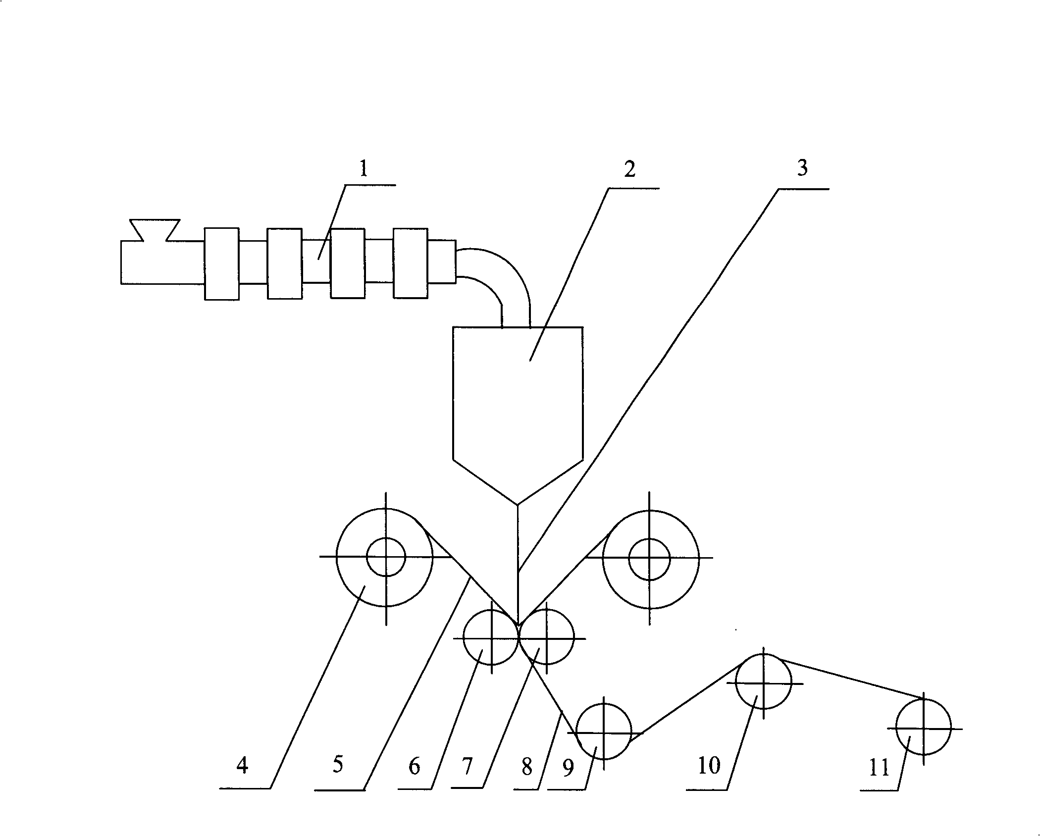 Polymer PTC heat sensitive material obtained by compound extruding method