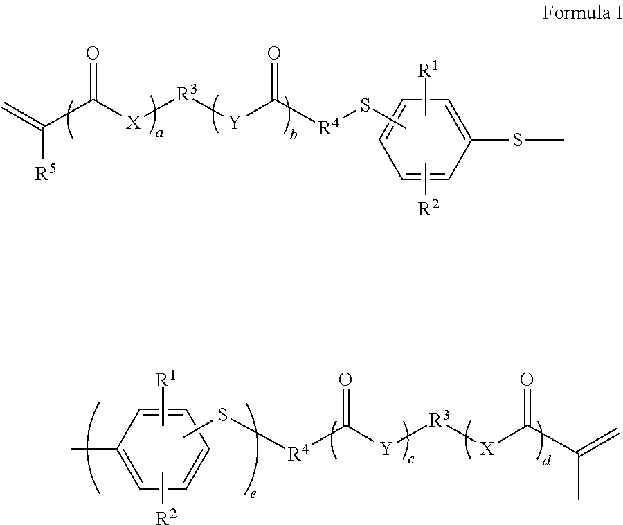 Dental Materials Based On Low-Viscosity Radically Polymerizable Monomers With A High Refractive Index