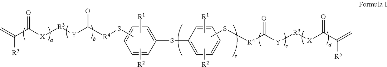 Dental Materials Based On Low-Viscosity Radically Polymerizable Monomers With A High Refractive Index