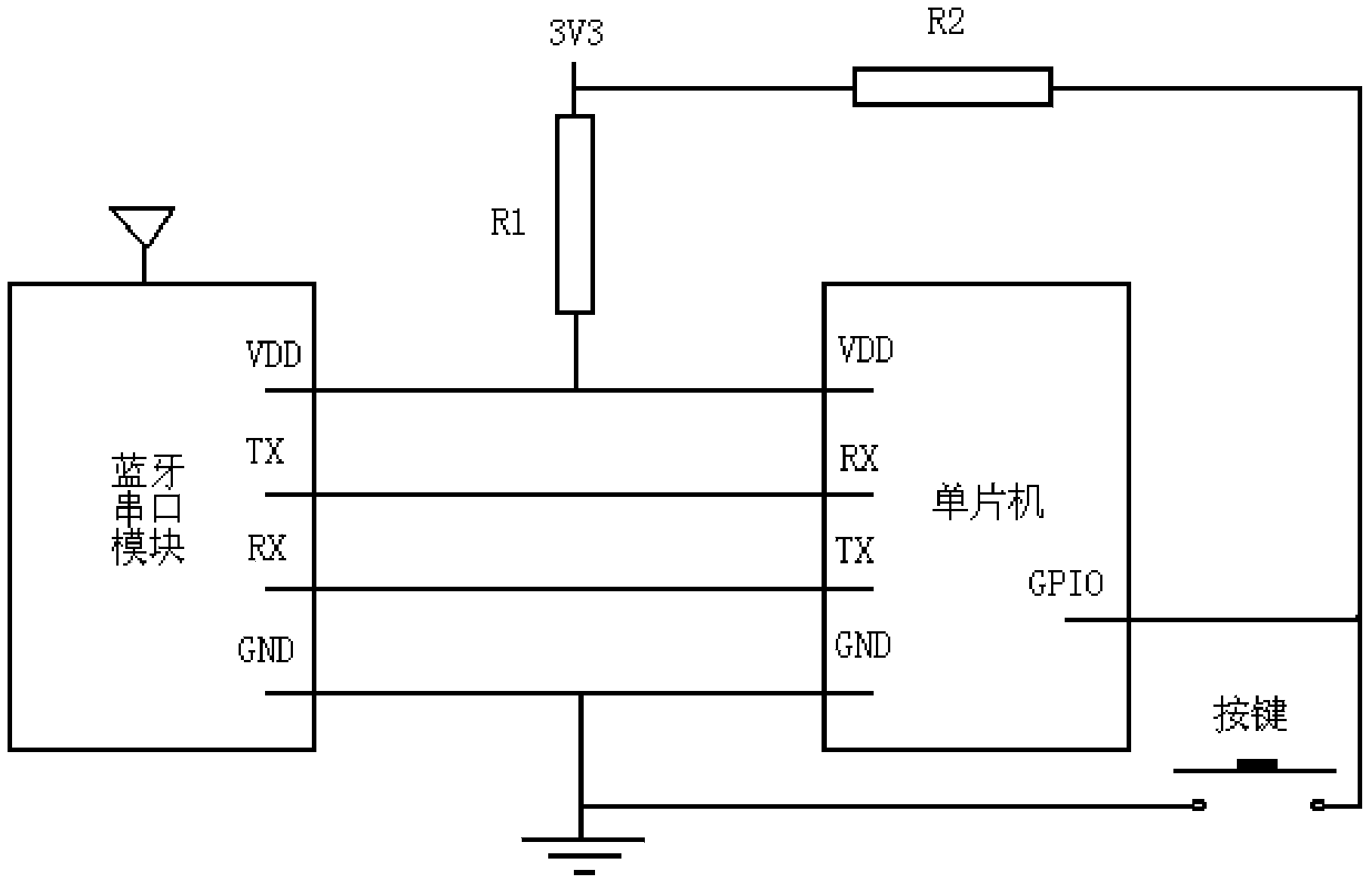 Portable Bluetooth control device