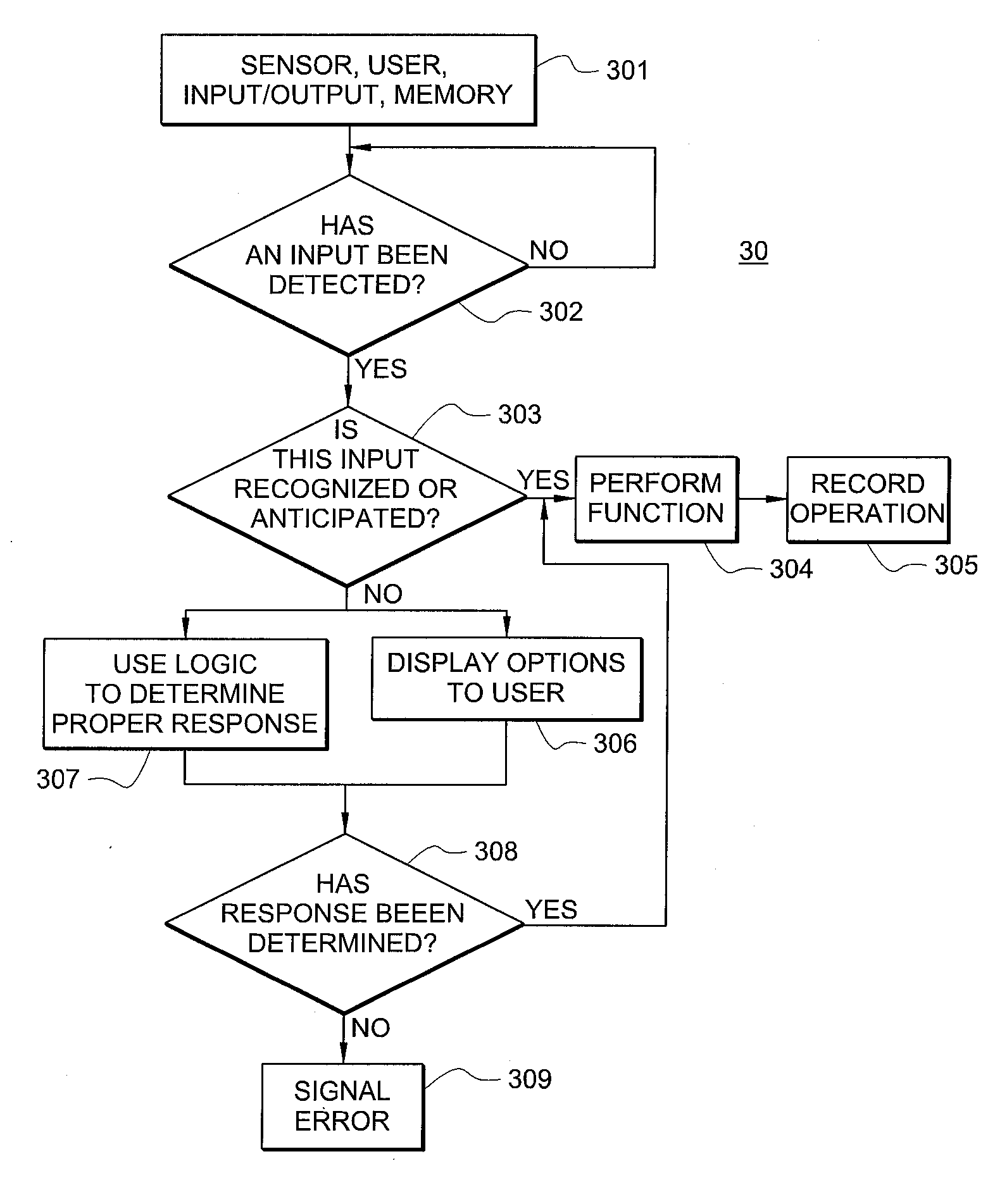 System and method for infrastructure reporting