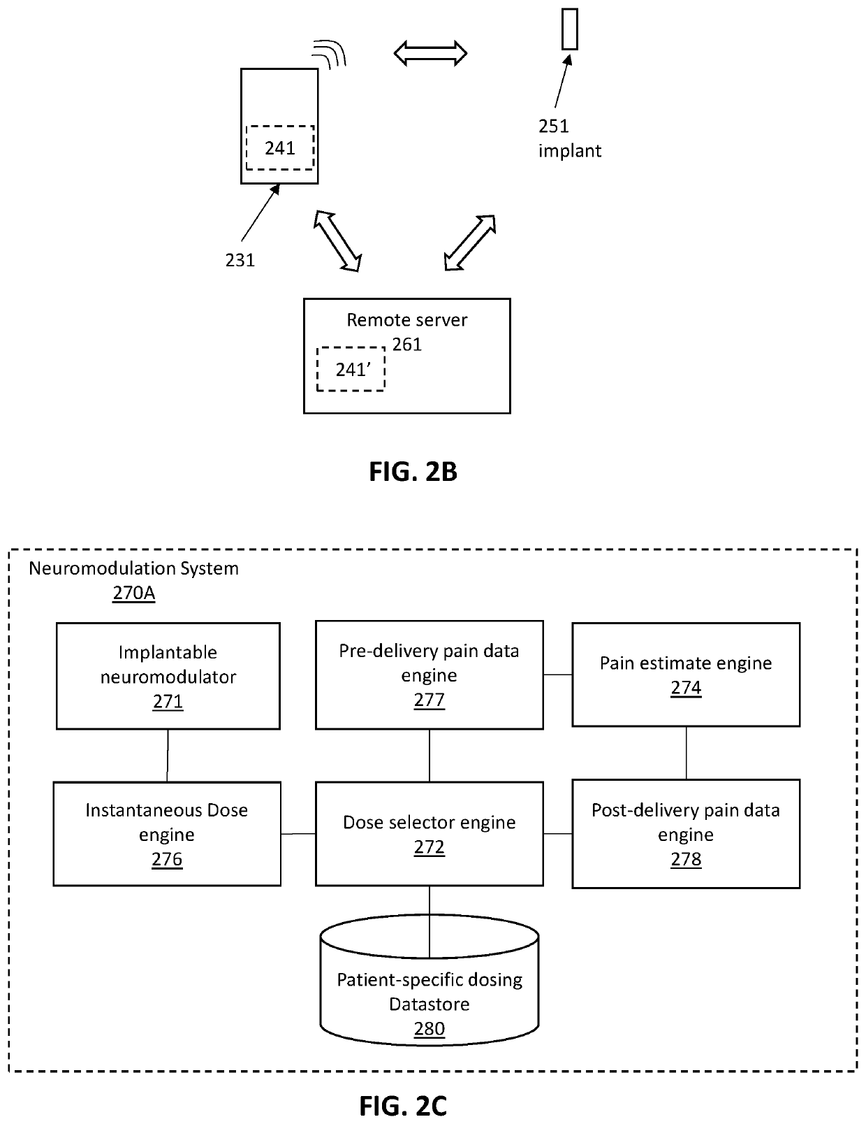 Apparatuses and methods for adjusting a therapeutic electrical dose