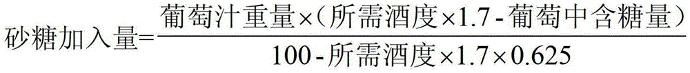 Wine containing SOD (Superoxide Dismutase) component and preparation method thereof