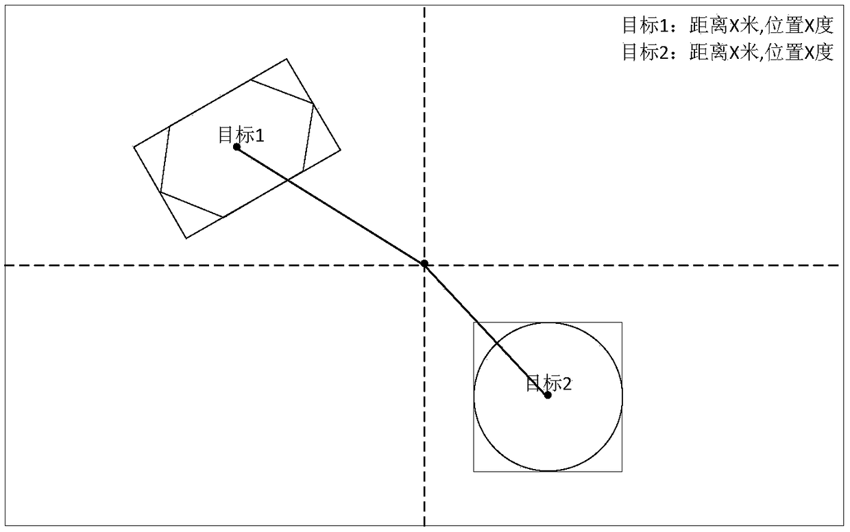 Trinocular underwater detection method based on acousto-optic imaging