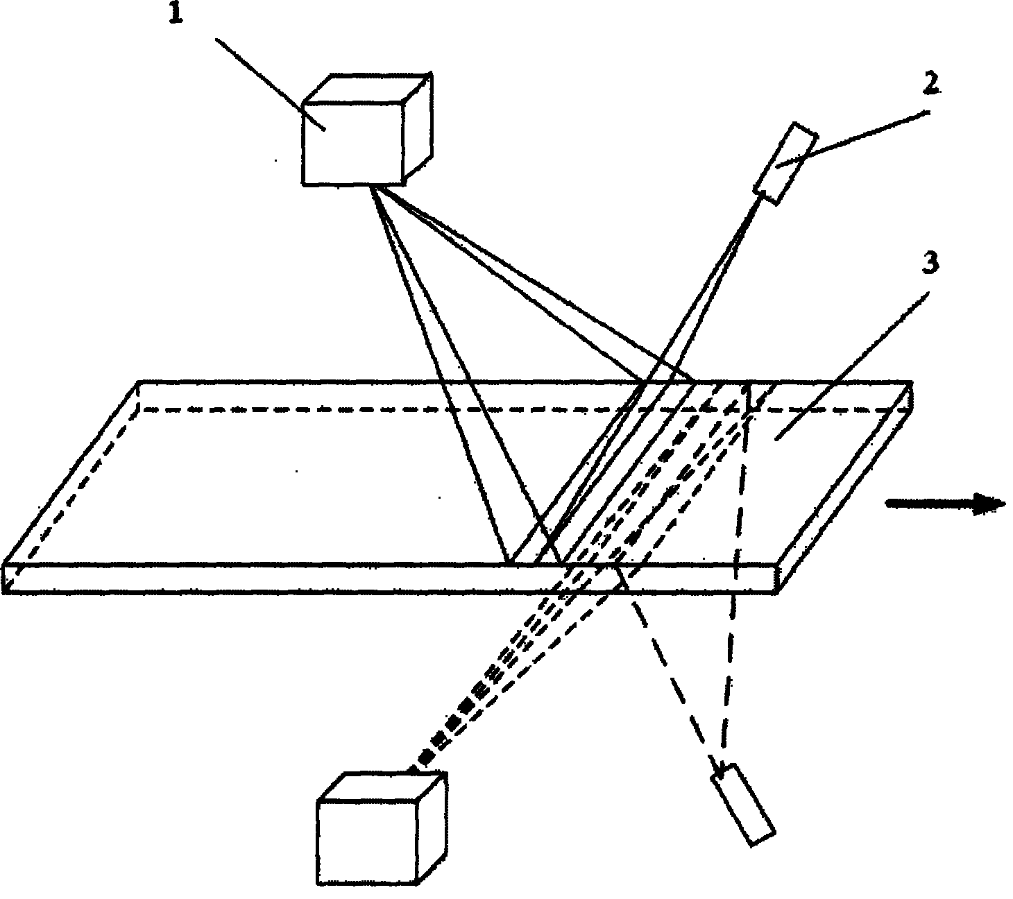 Aluminum flatness visual inspection system