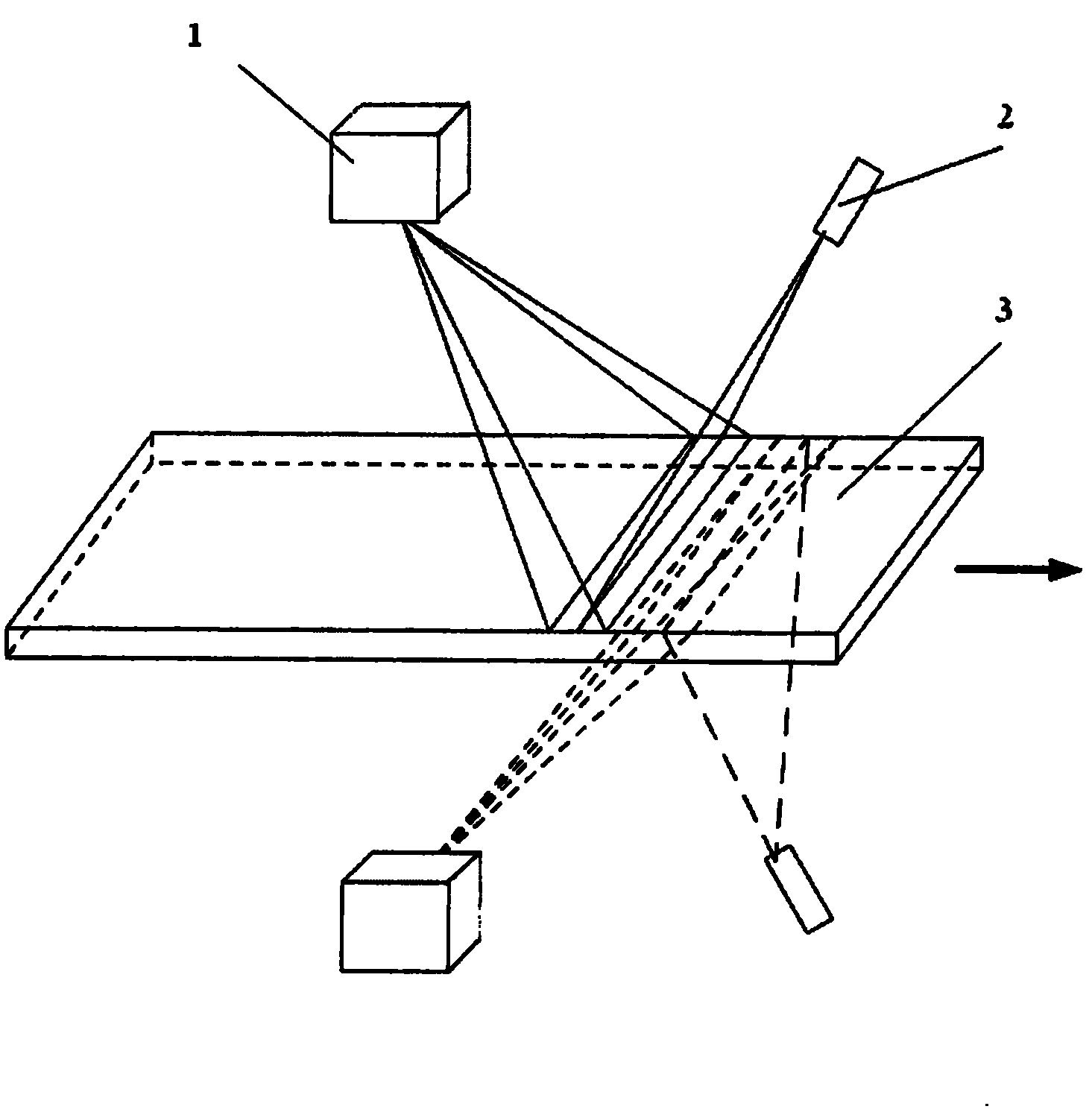 Aluminum flatness visual inspection system