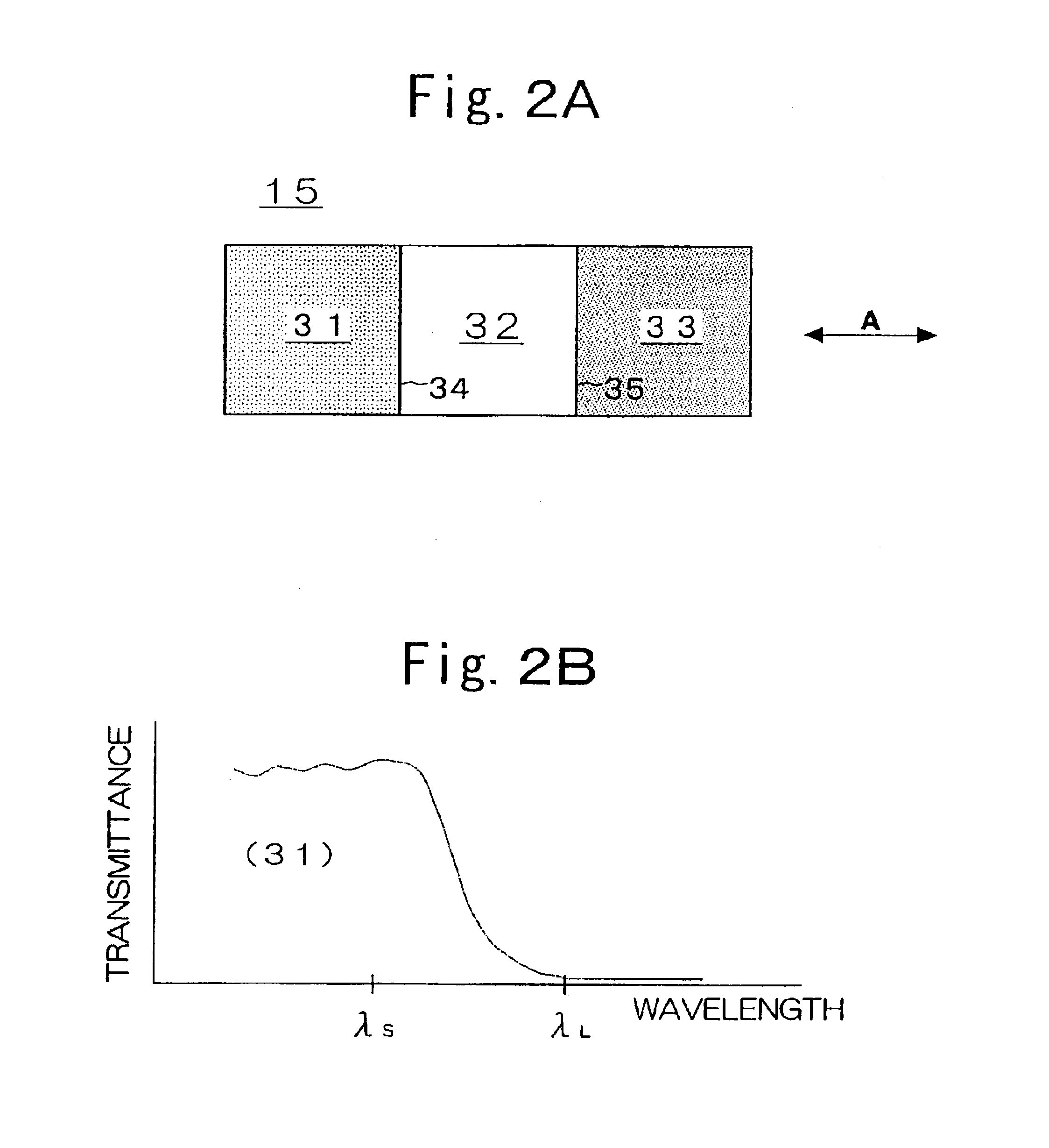 Epi-illumination apparatus for fluorescent observation and fluorescence microscope having the same