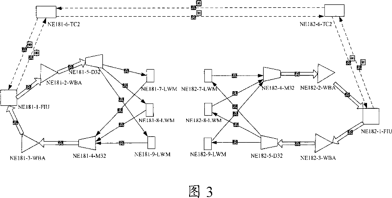 Method, system and client equipment for obtaining optical fiber signal flow information of optical network