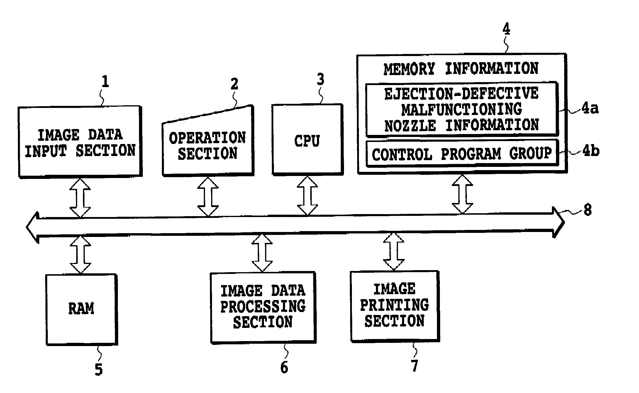 Inkjet printing method and inkjet printing apparatus