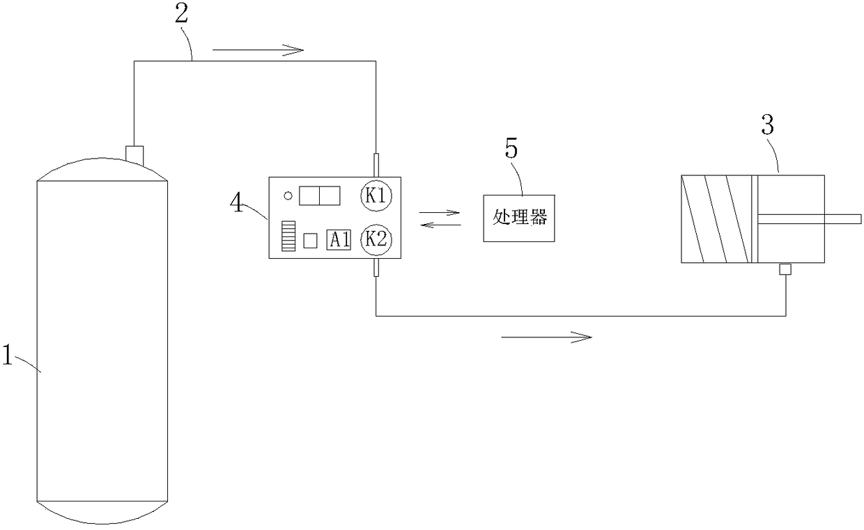 Intelligent hand brake system of commercial vehicle and control method of intelligent hand brake system