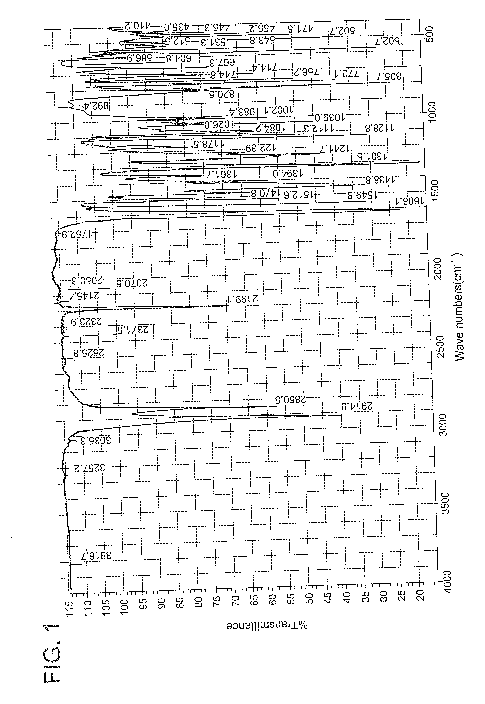 Toner for electrophotography and metal-containing compound