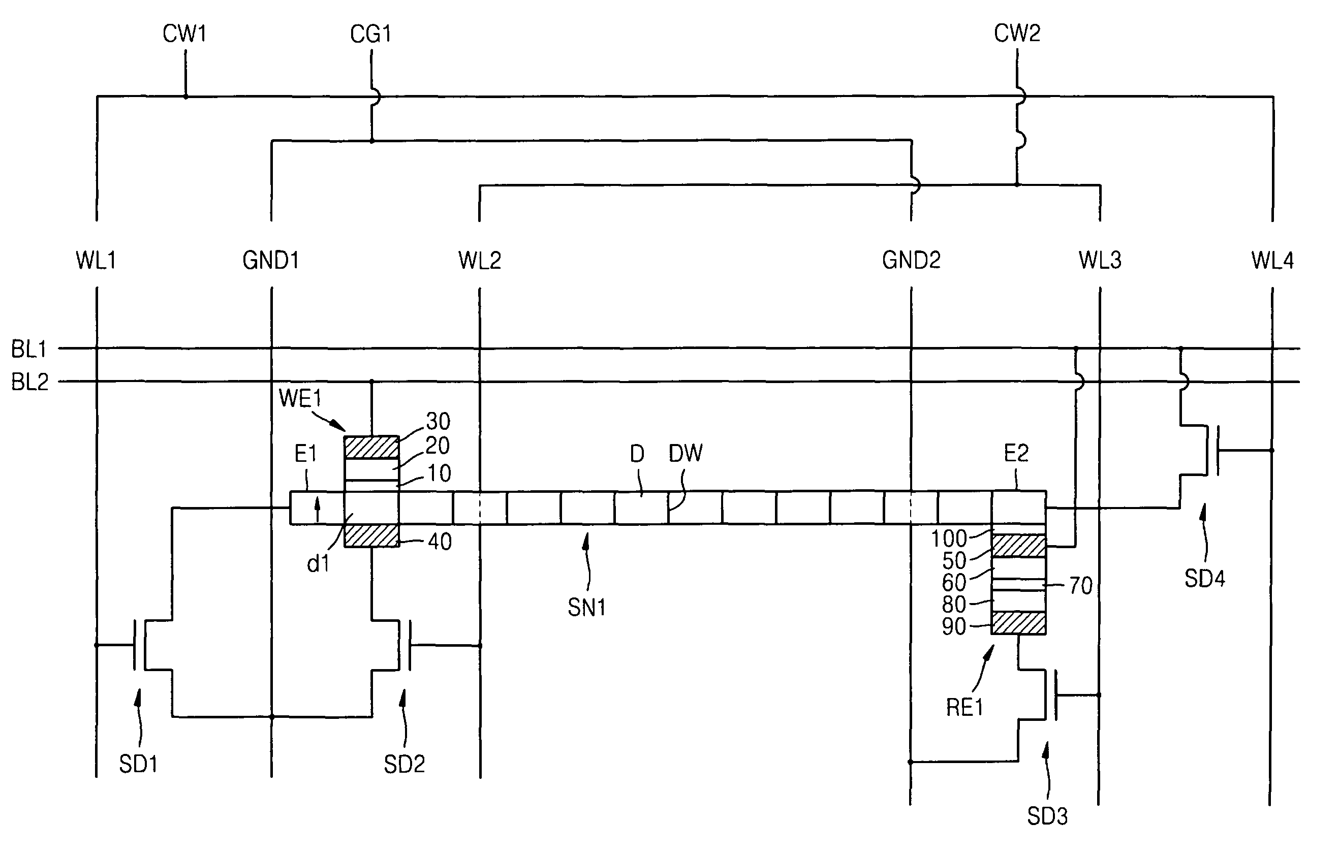 Information storage devices using magnetic domain wall movement and methods of operating the same