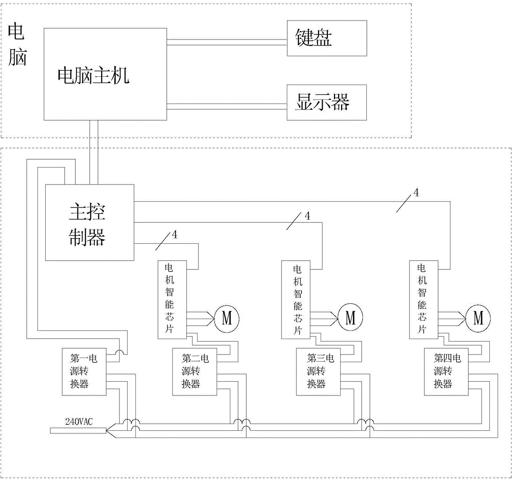 Intelligent numerical-control engraving machine controller