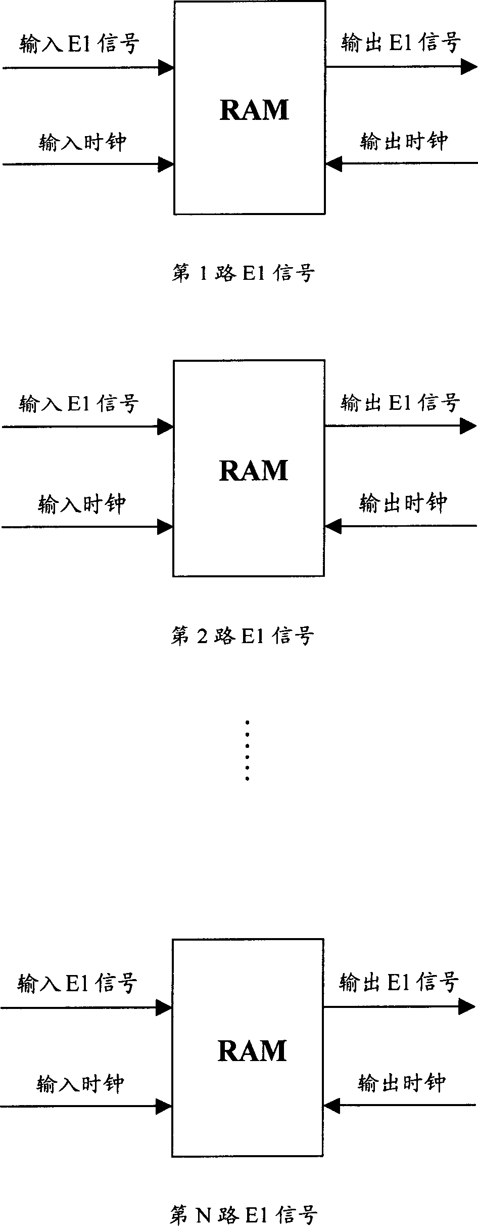 Method and apparatus for realizing multipath signal re-timing