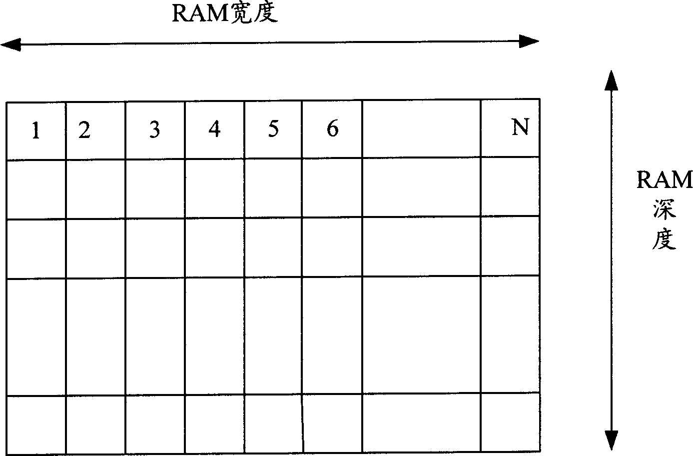 Method and apparatus for realizing multipath signal re-timing