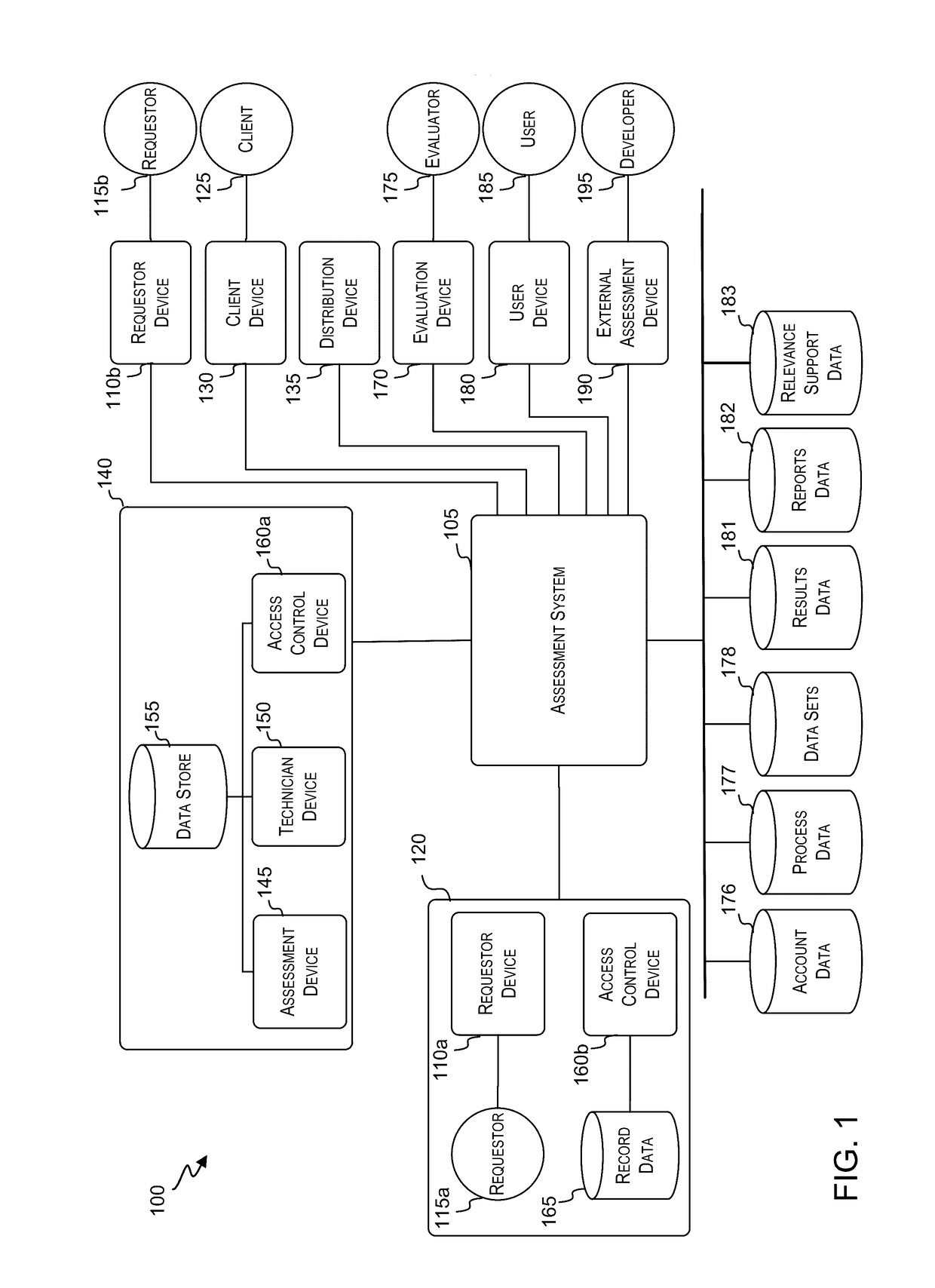 Techniques for processing queries relating to task-completion times or cross-data-structure interactions