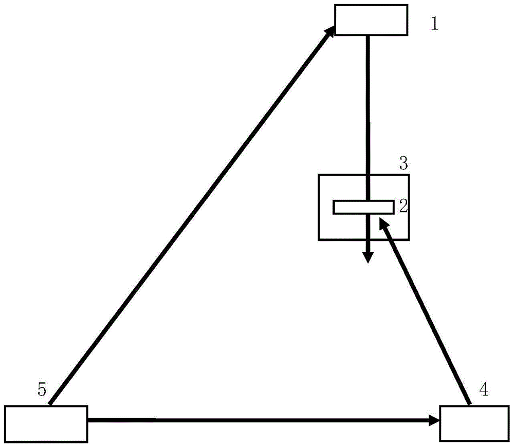 Ti:Sapphire Laser Amplifier