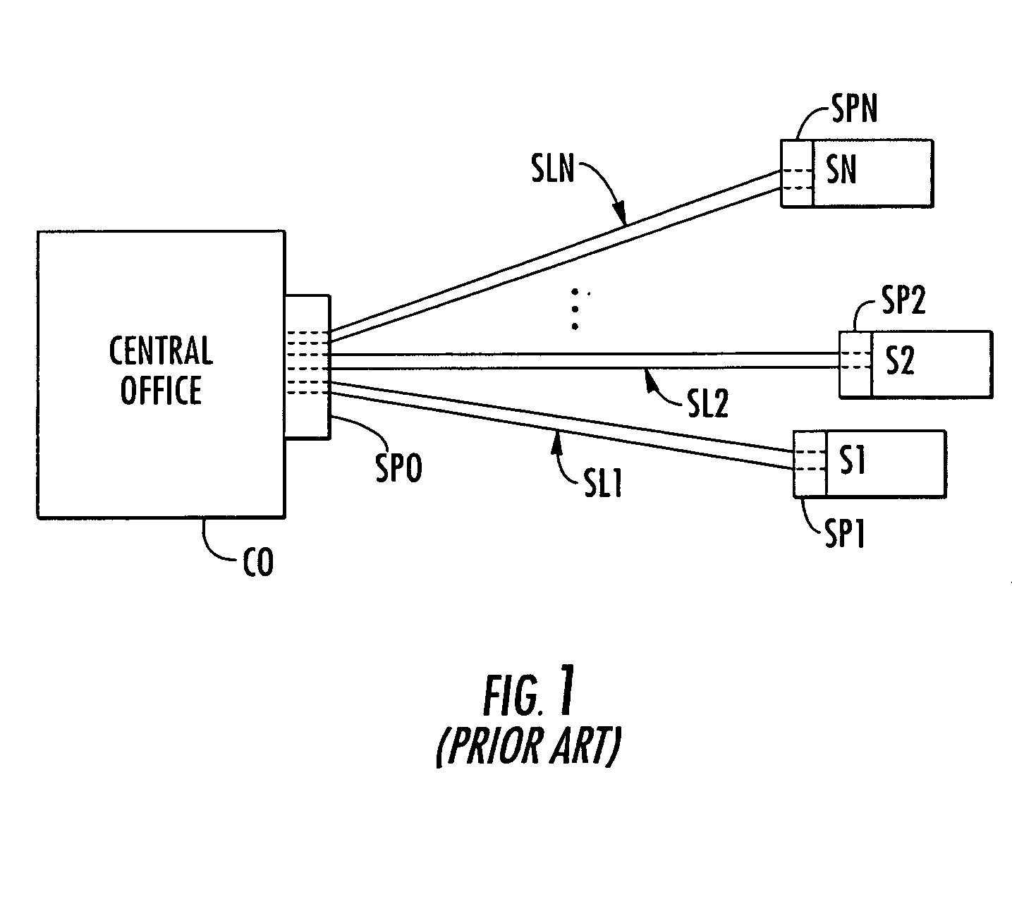 Class-D line driver arrangement