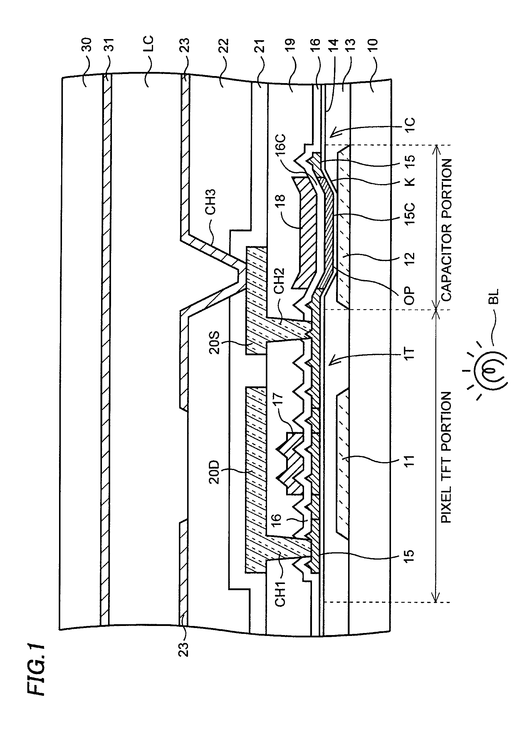 Display device and method of manufacturing the same