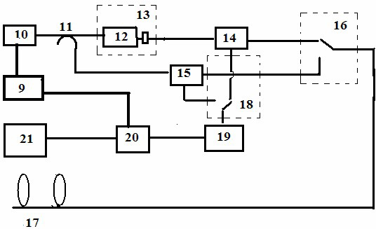 Fiber Raman frequency shifter double-wavelength pulse coding light source self-correcting distribution type fiber Raman temperature sensor