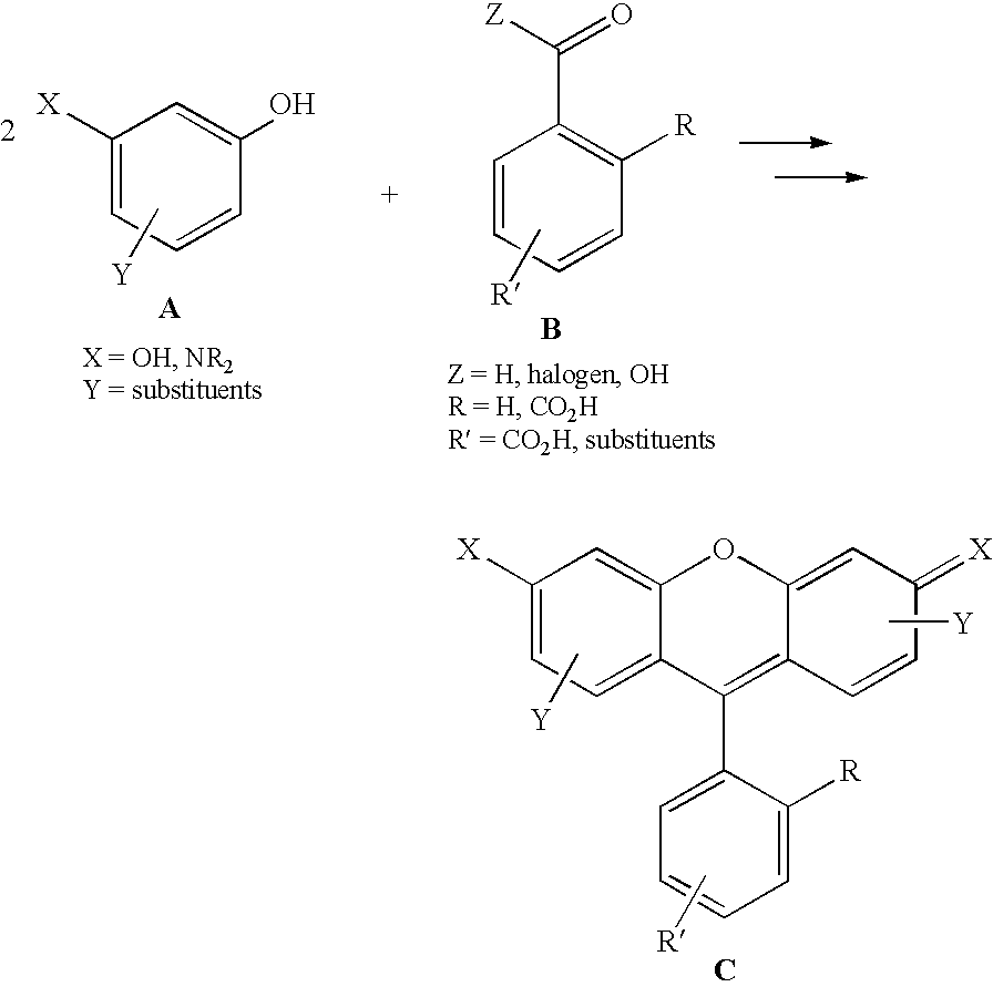 Fluorescent isotope tags and their method of use