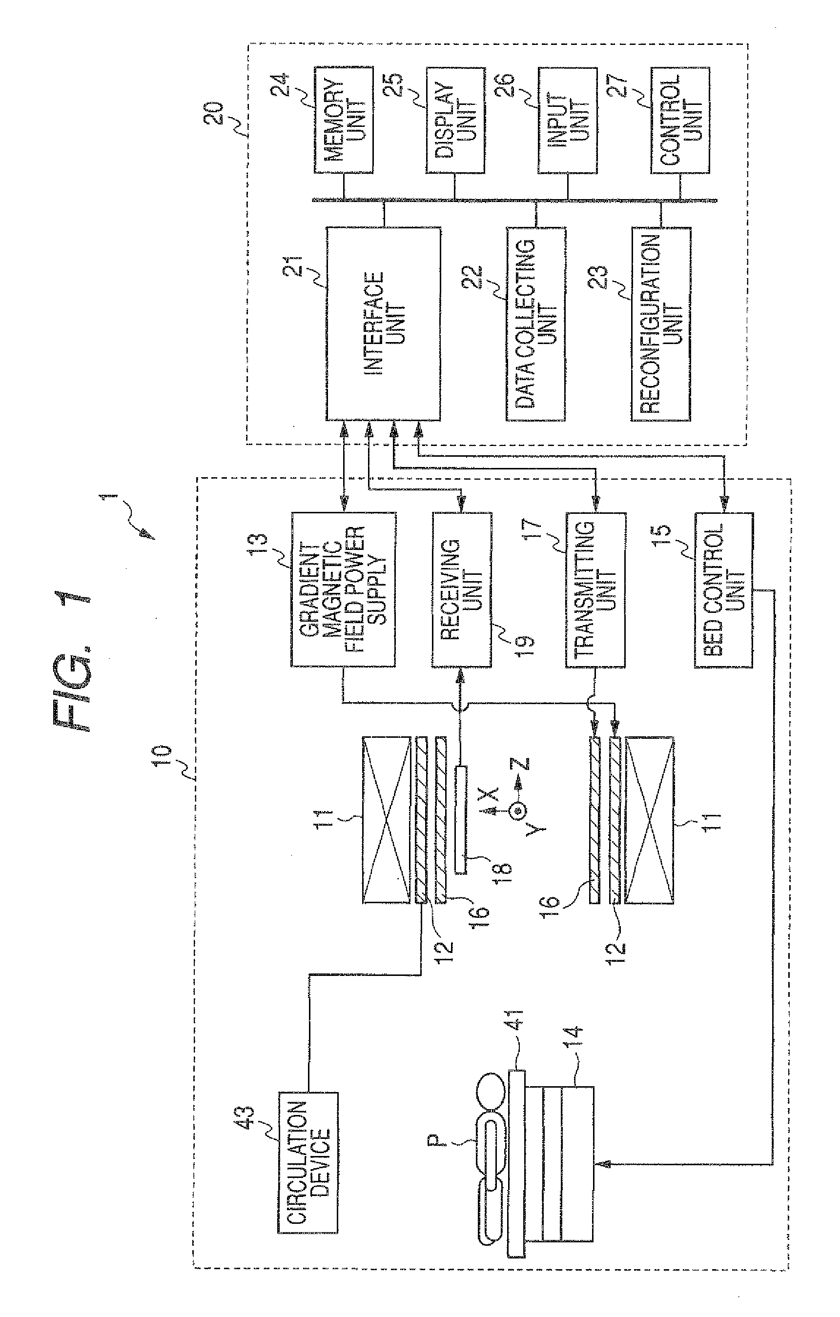 Gradient magnetic field coil unit, gantry for MRI apparatus, and MRI apparatus