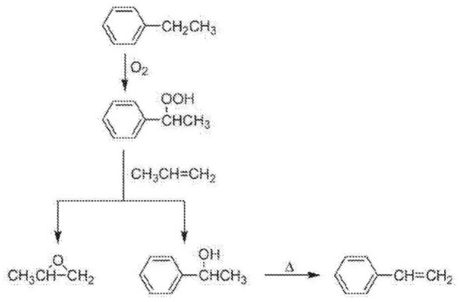 A device and method for oxidation of organic matter