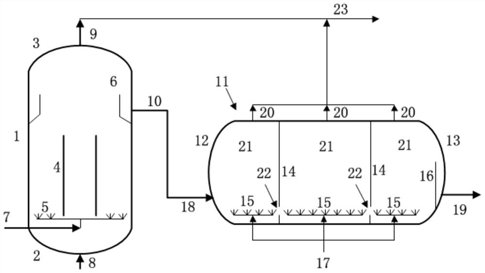 A device and method for oxidation of organic matter