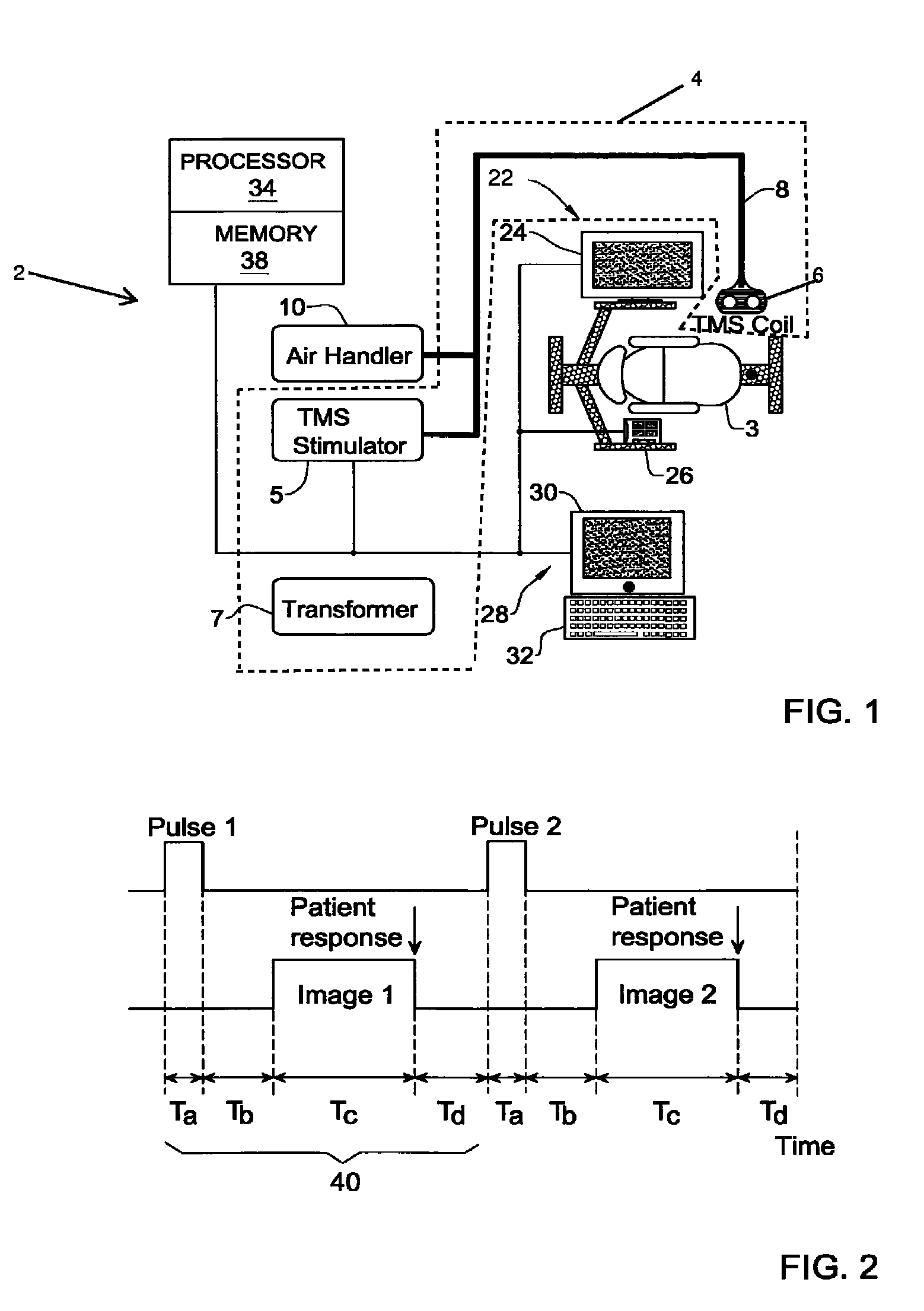 Method and system for neurological treatment