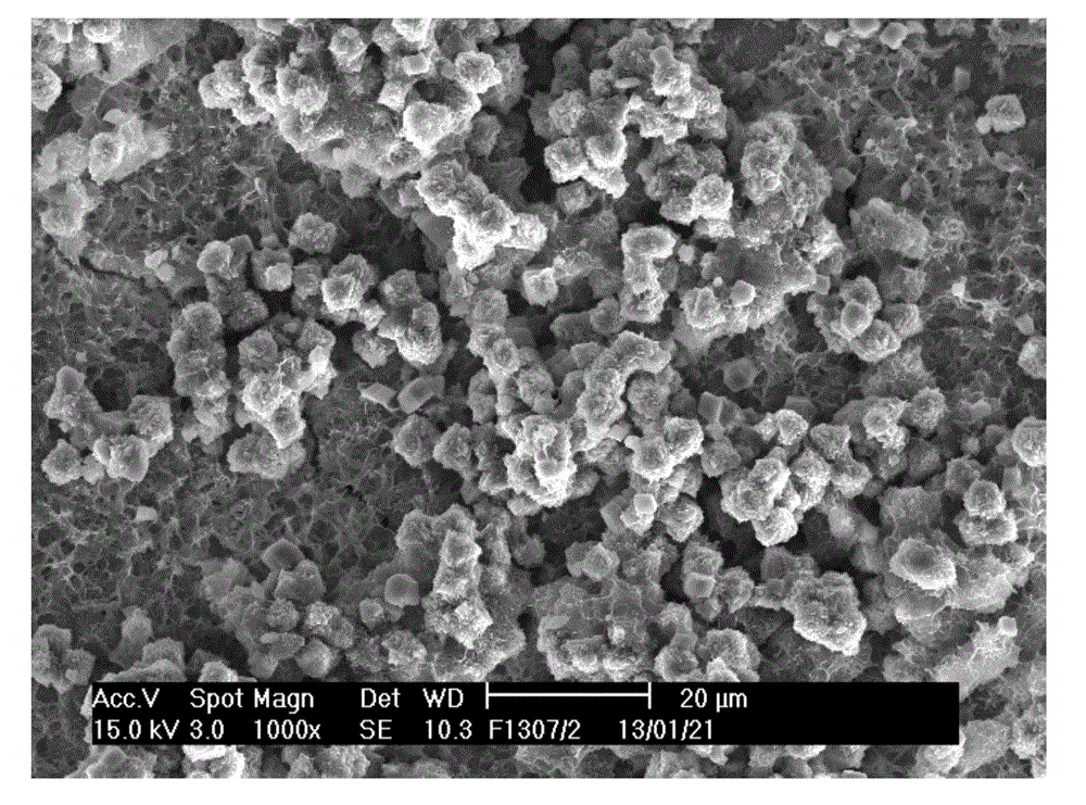 Ball follow-shaped yttrium oxide self-assembly thin film and preparation method thereof