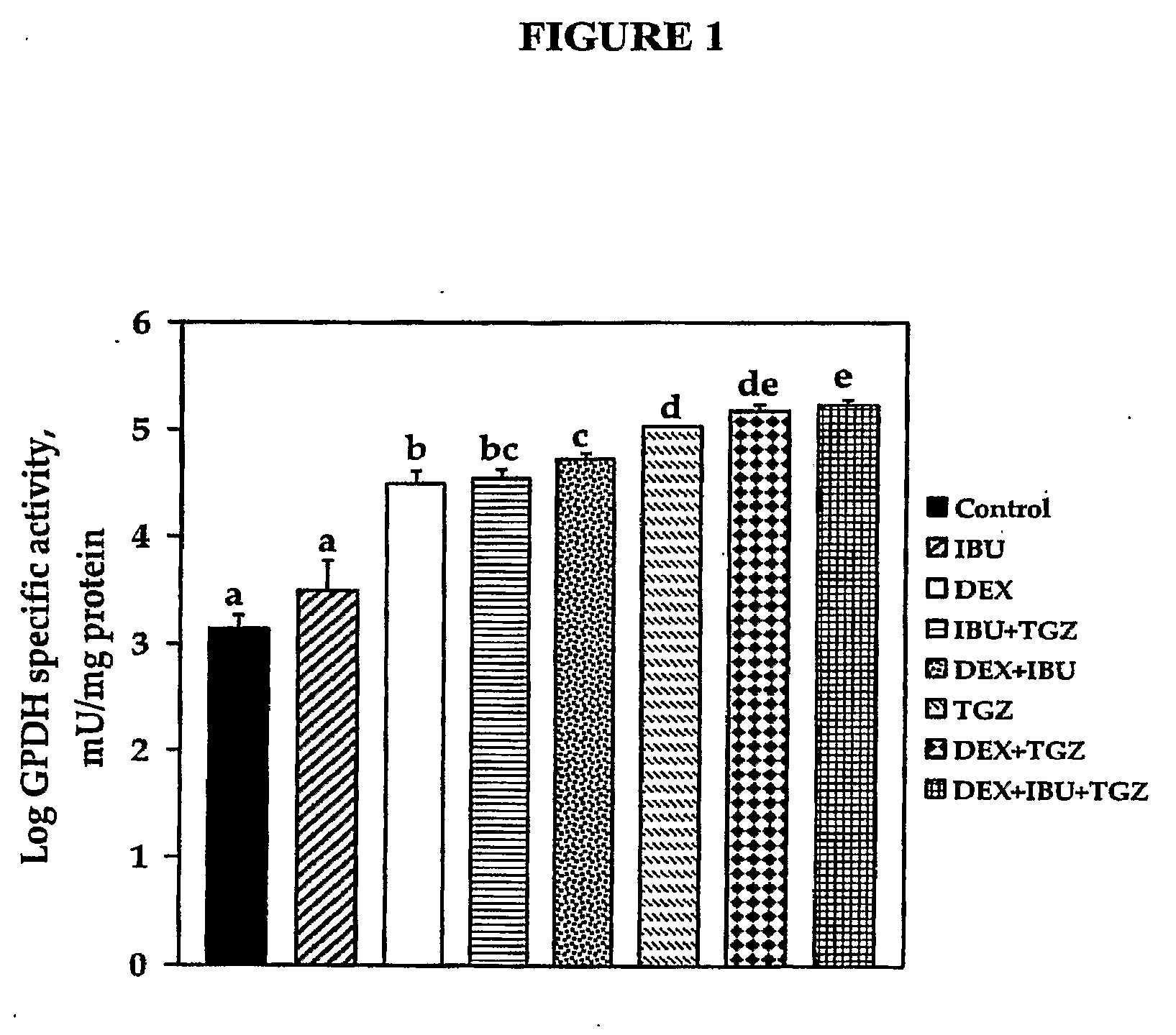 Methods and Compositions for Modulating Muscle Fat in Livestock