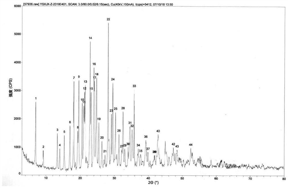 Efficient production method of bromhexine hydrochloride