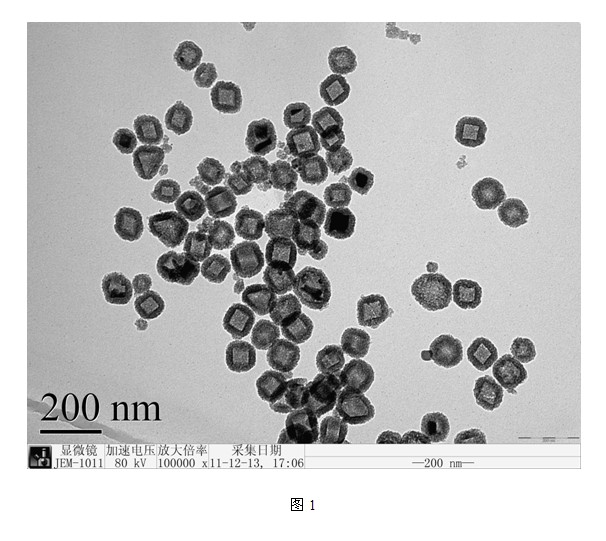 Preparation method for controllable hollow mesoporous silicon dioxide nanospheres