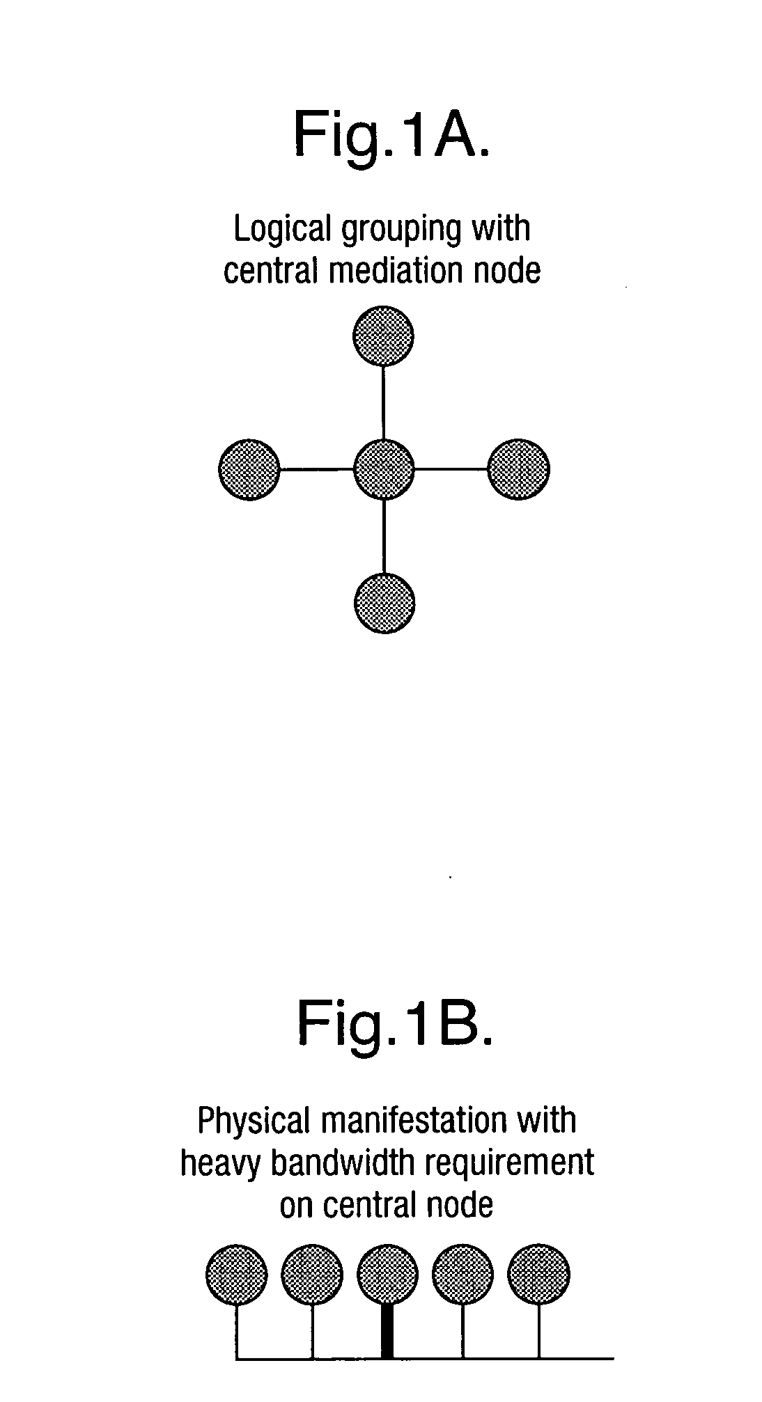 Self-managed mediated information flow