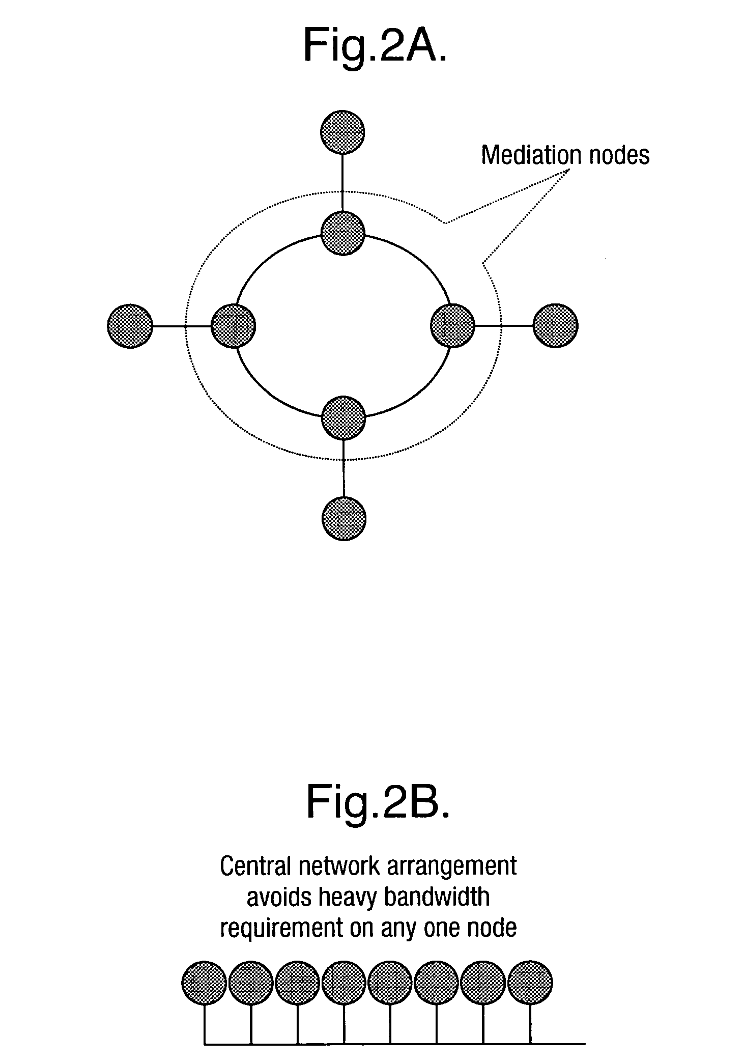 Self-managed mediated information flow