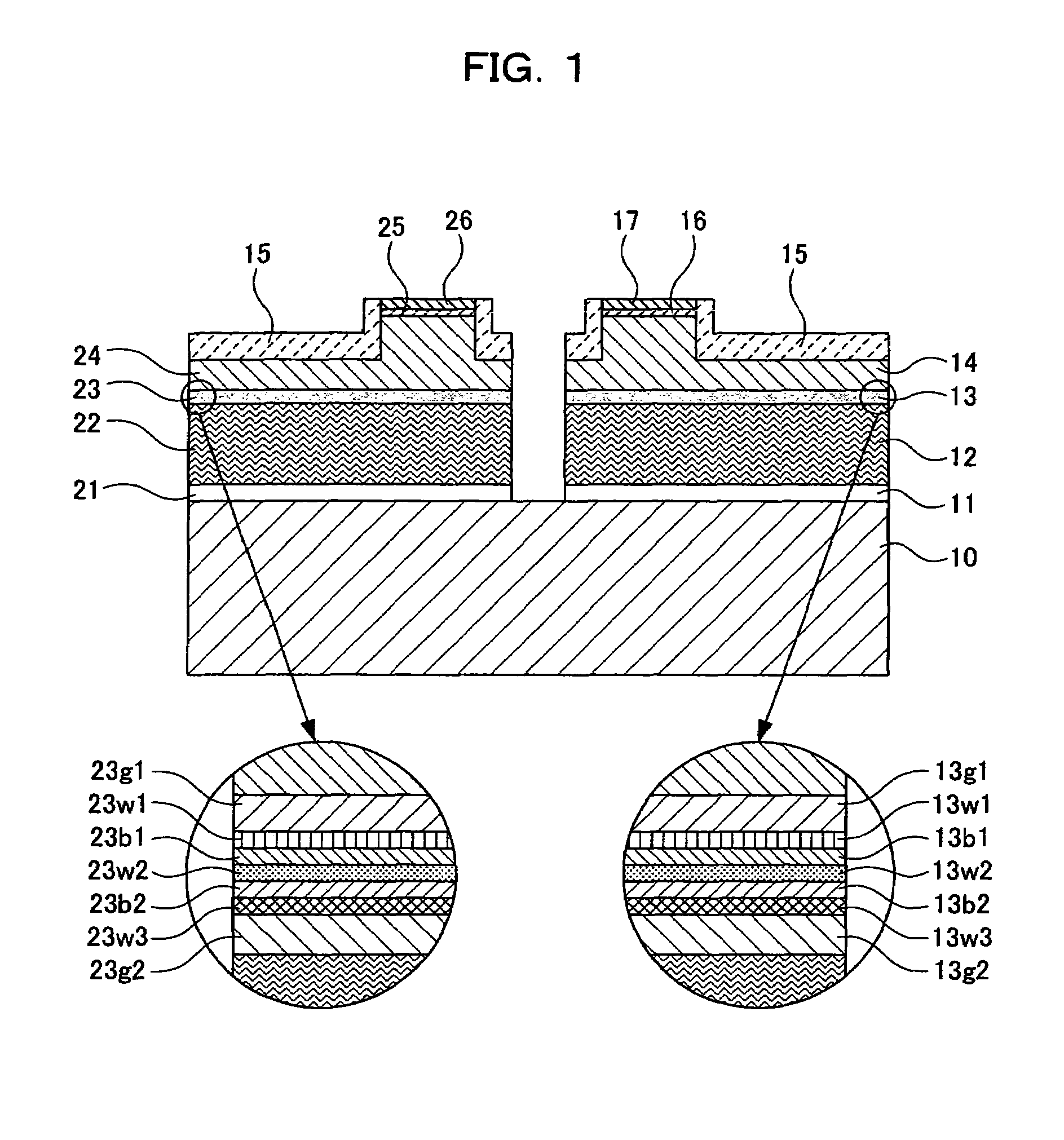 Multi-wavelength semiconductor laser