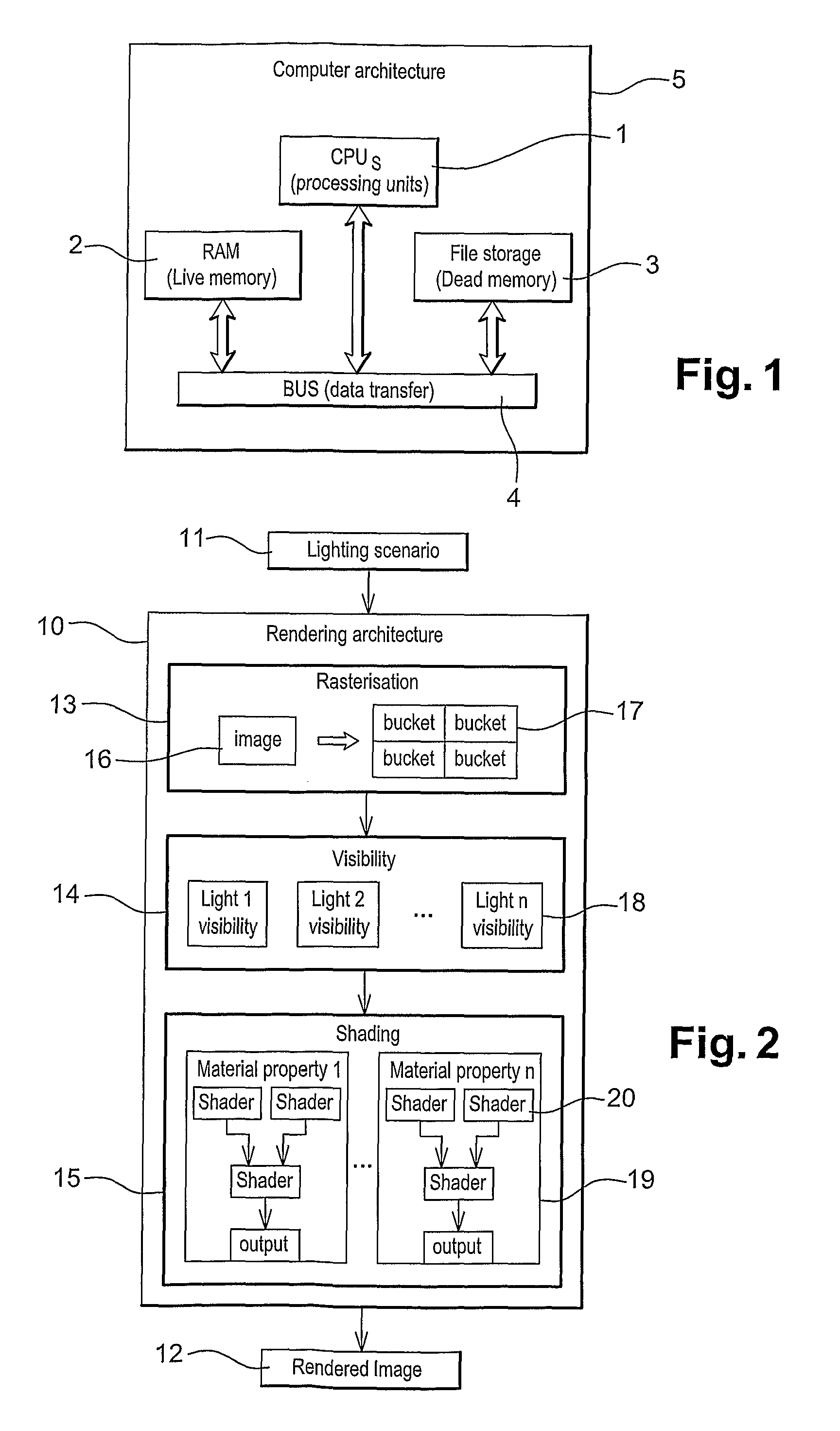 Method and system for rendering or interactive lighting of a complex three dimensional scene