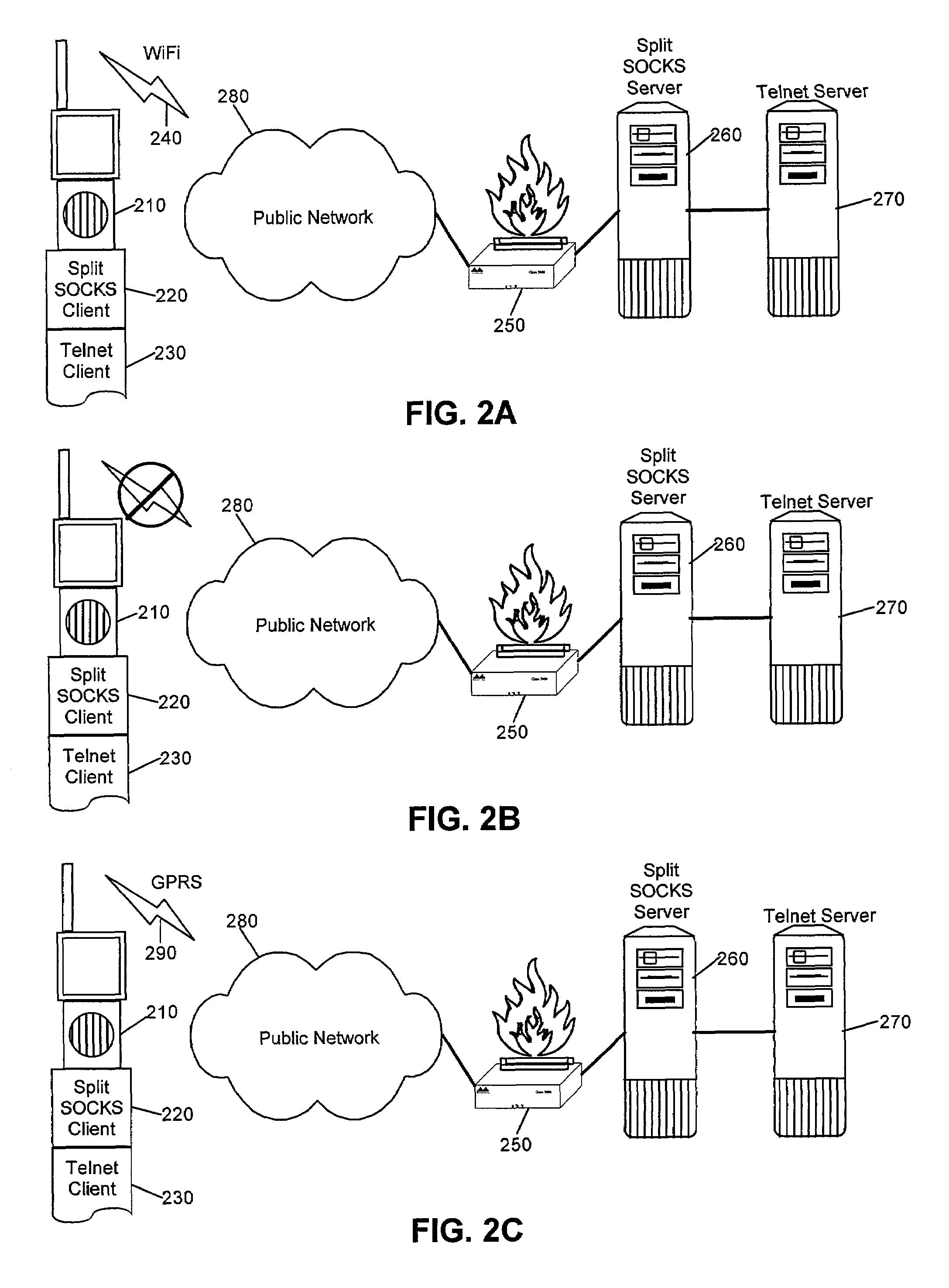 Efficient transmission of IP data using multichannel SOCKS server proxy