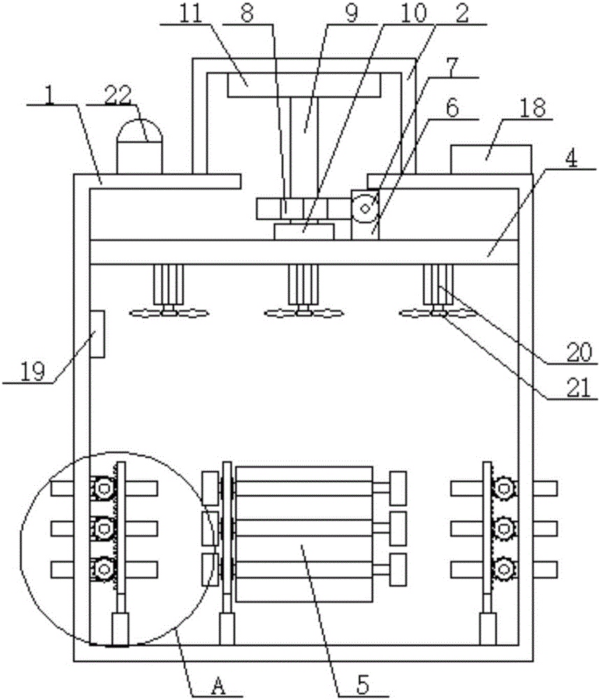 Distribution box with high heat dissipation performance and rainproof performance