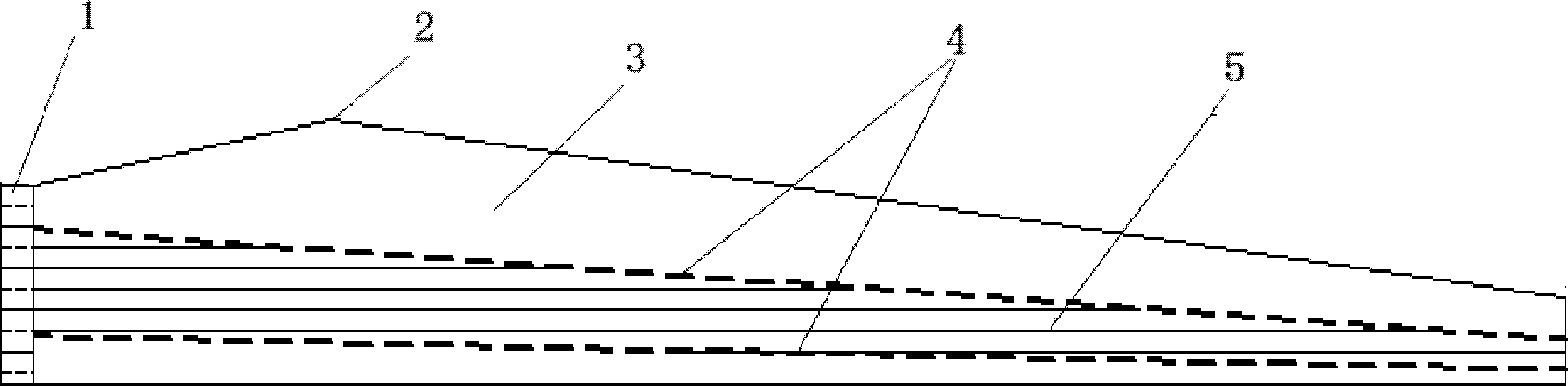 Design method of wind power blade in view of pneumatic and structural balance