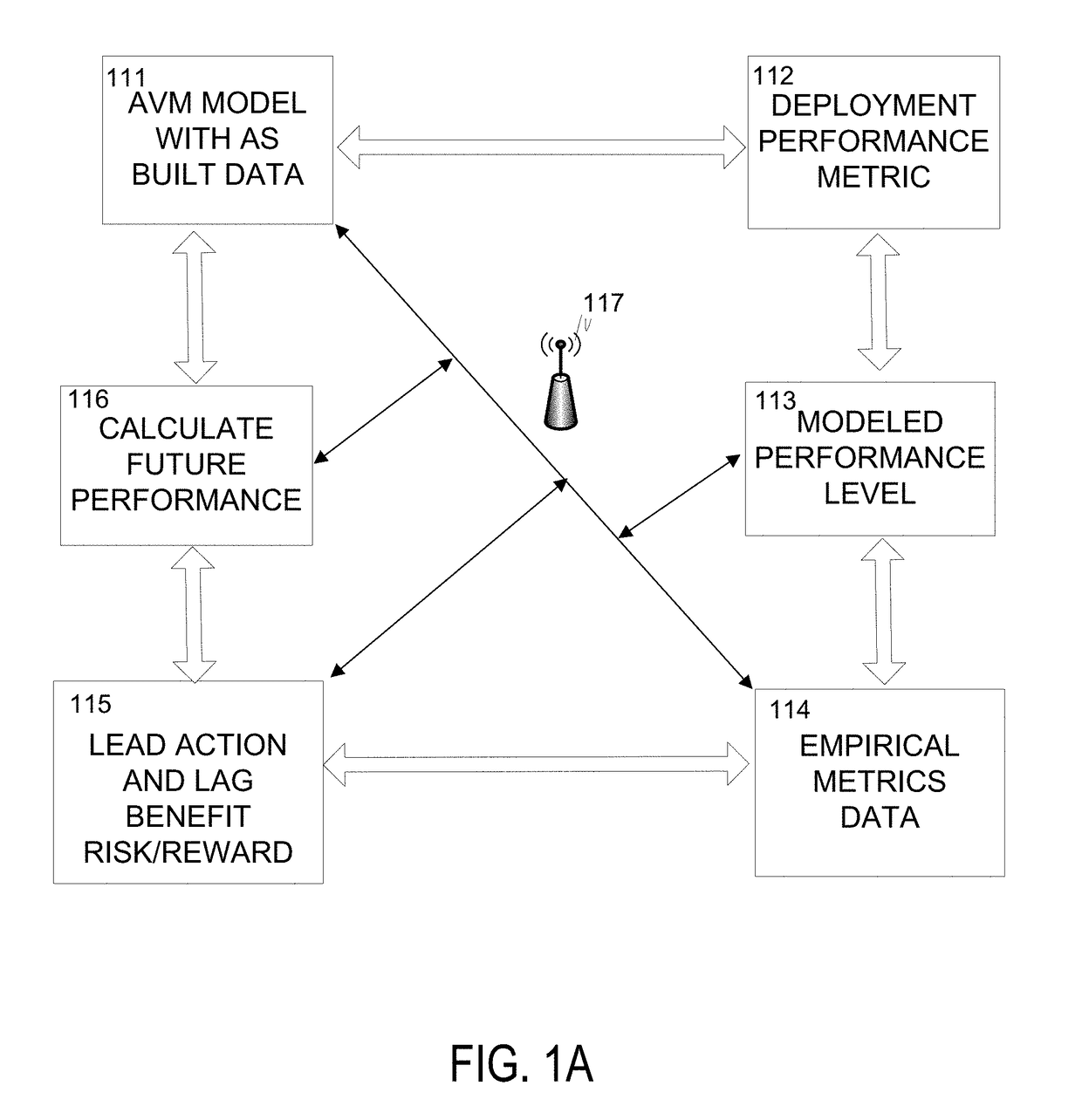 Building Vital Conditions Monitoring