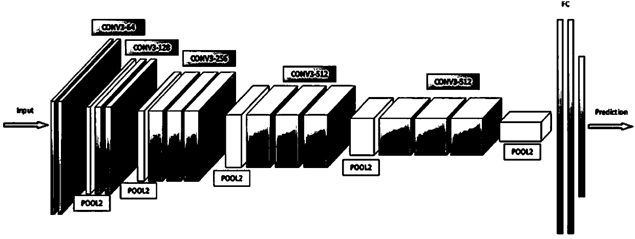 Method and device for recognizing picture by combining text and picture