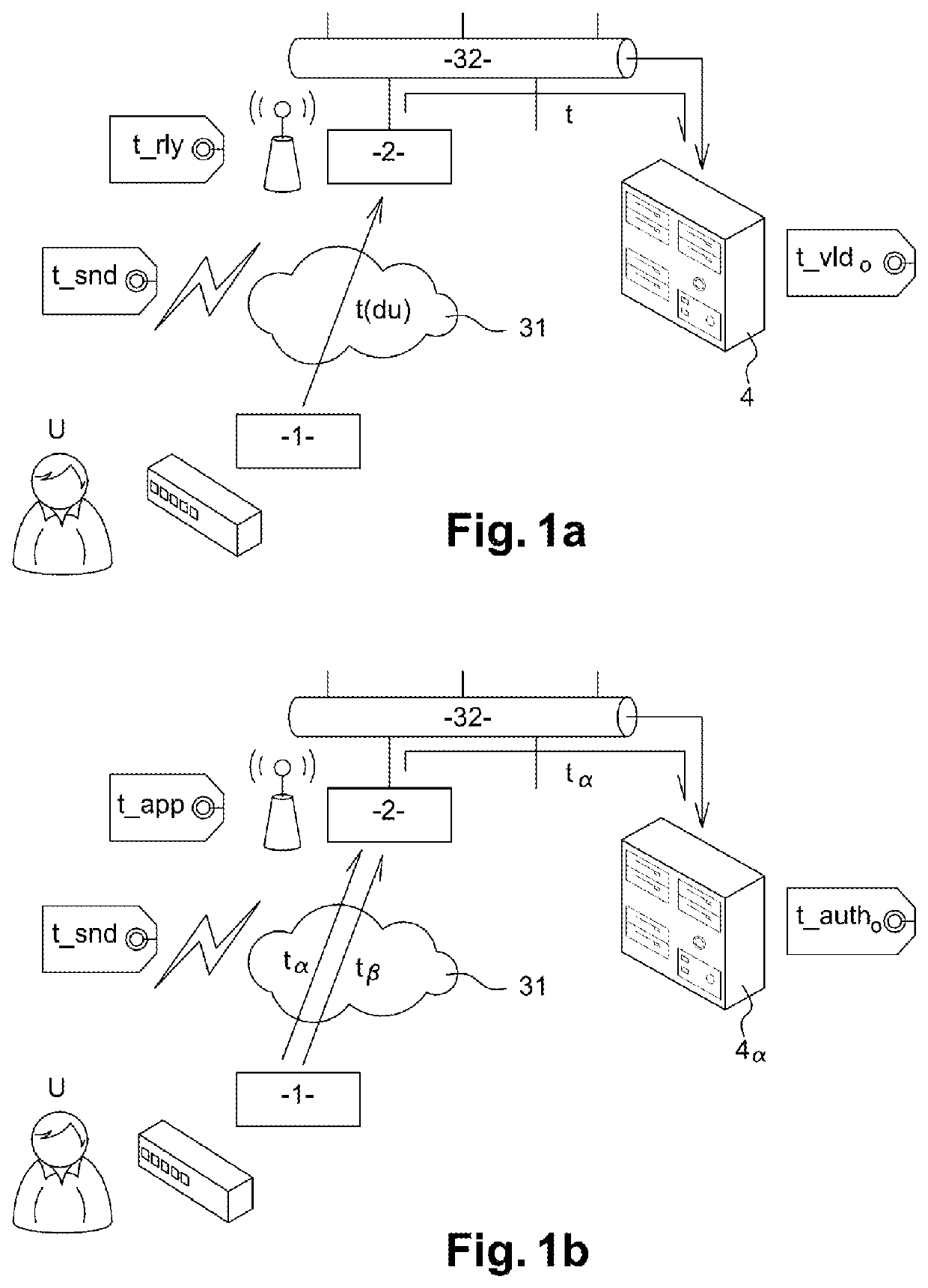 Methods for identifying the operator of transmitted frames and for checking operator membership, communication device and communication gateway