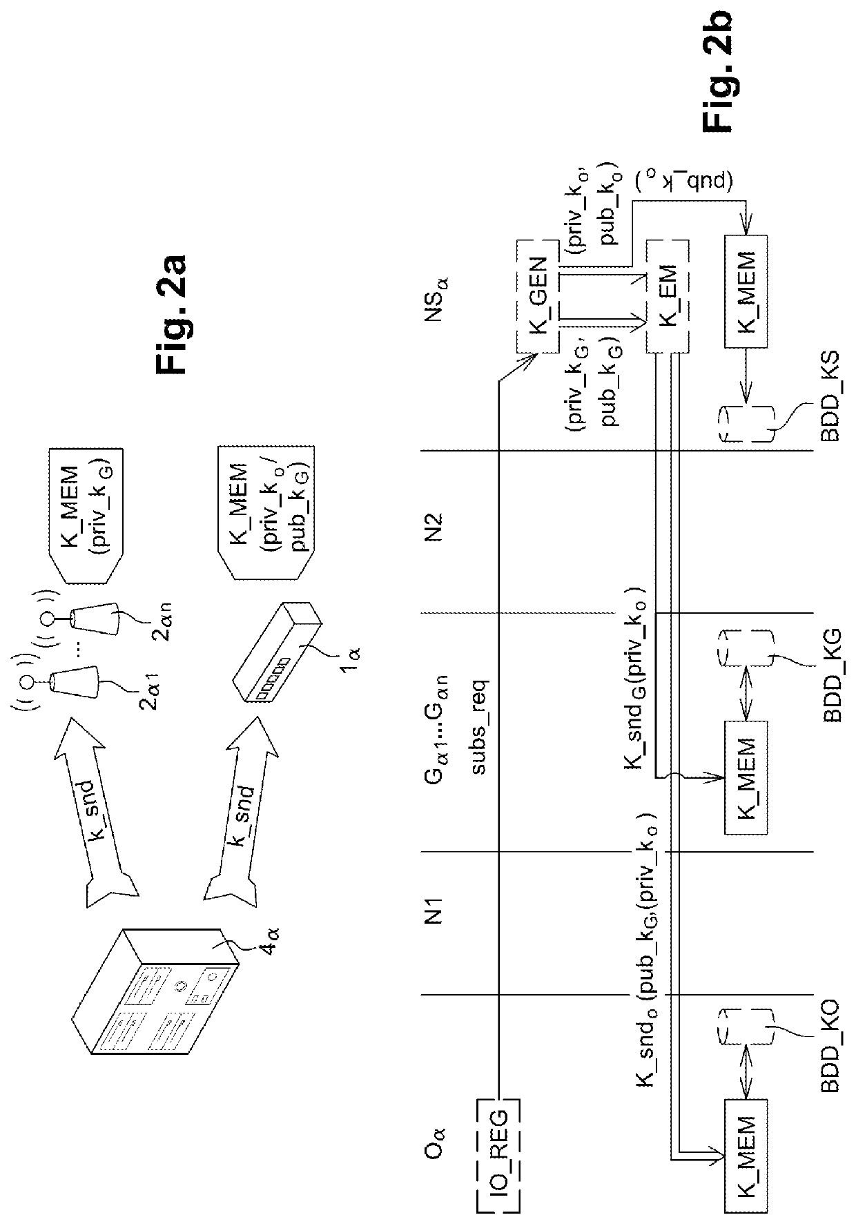 Methods for identifying the operator of transmitted frames and for checking operator membership, communication device and communication gateway