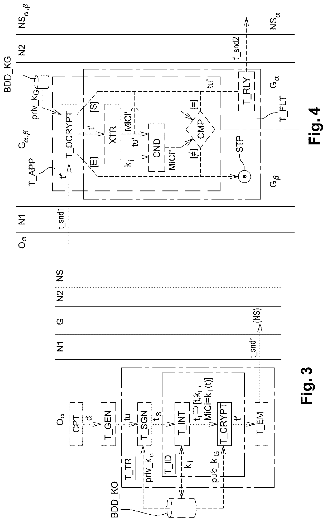 Methods for identifying the operator of transmitted frames and for checking operator membership, communication device and communication gateway